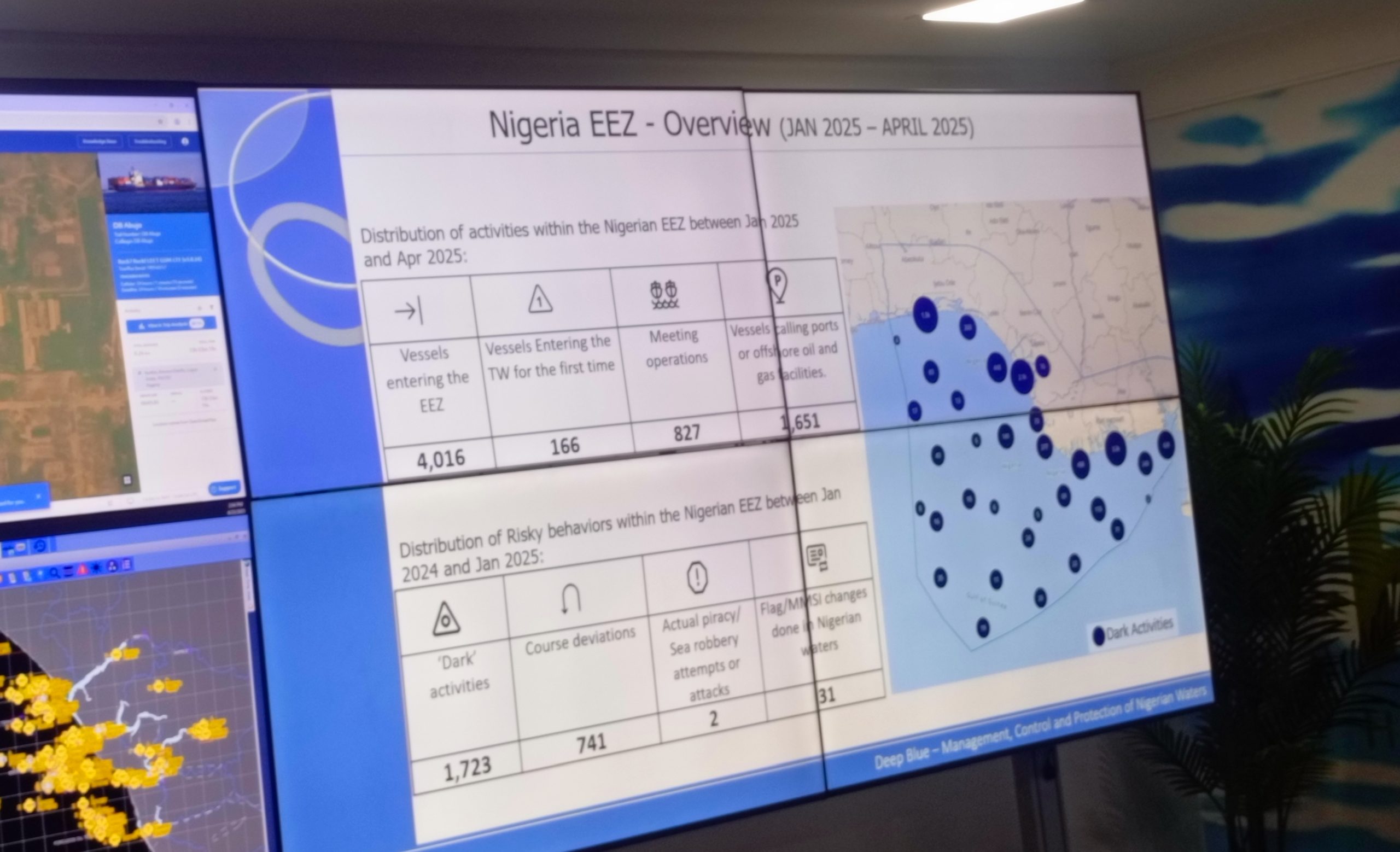 NIMASA C4i uncovers 1,723 vessels engaged in 'dark activities' in Nigerian waters